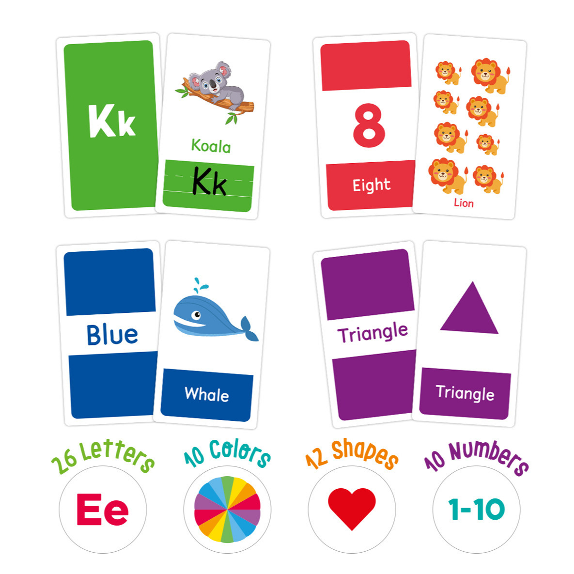 58 قطعة ABC الأبجدية البطاقات  - مراجعة Educational Flash Card وسعره