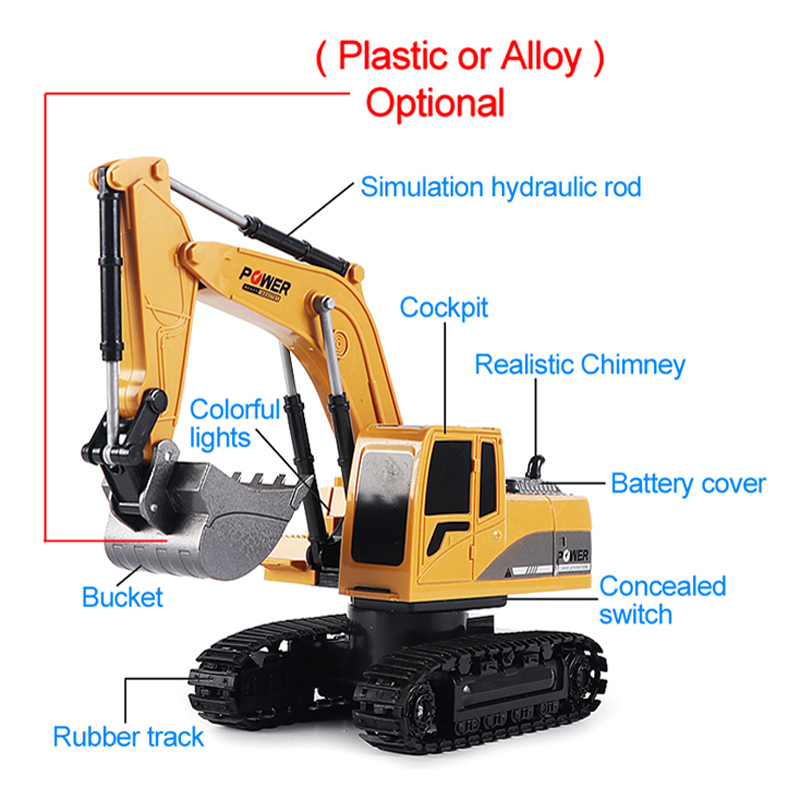 RC حفارة 2.4Ghz 6 قناة 1:24 RC - مراجعة Kids Toys Channel وسعره
